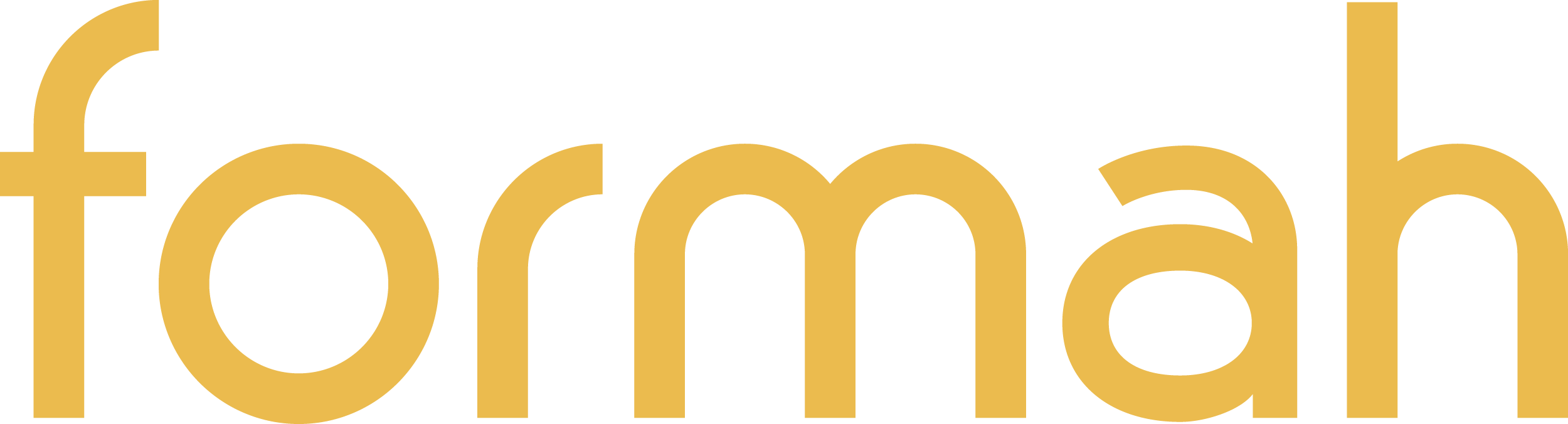 Formah Logo